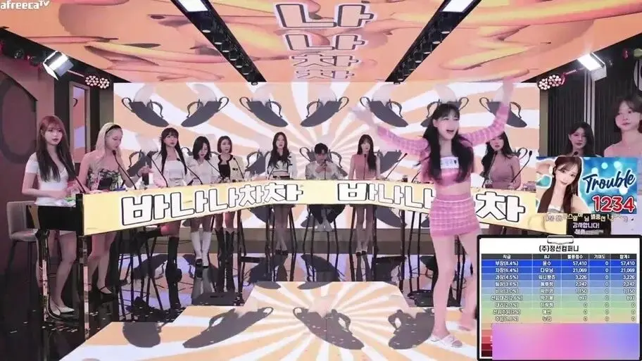 《jinricp女团小黑屋》完整版高清在线观看 - 韩国BJ舞团视频全集免费播放 - jinricp女团系列高潮片段无广告爱奇艺