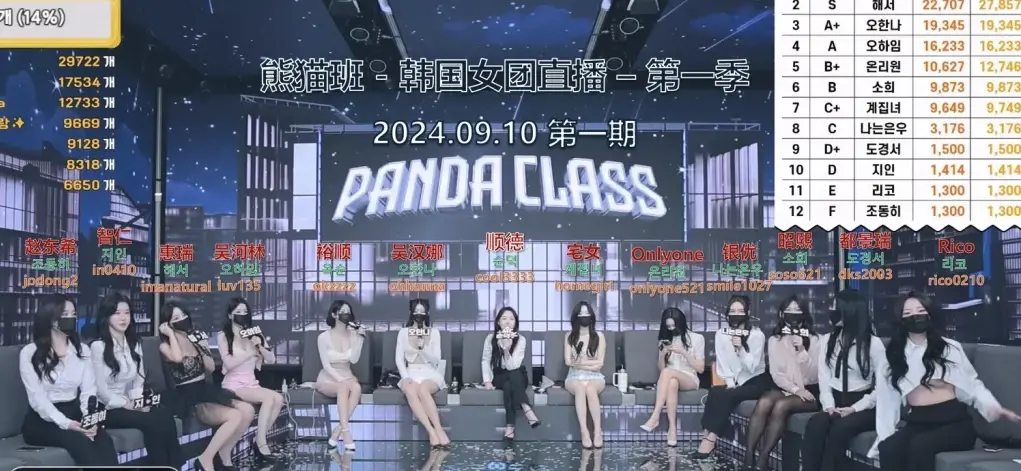 韩国bj女团热舞表演全集免费看_韩国综艺网络直播完整版_揭秘偶像心路成长故事_高清1080P在线流畅播放